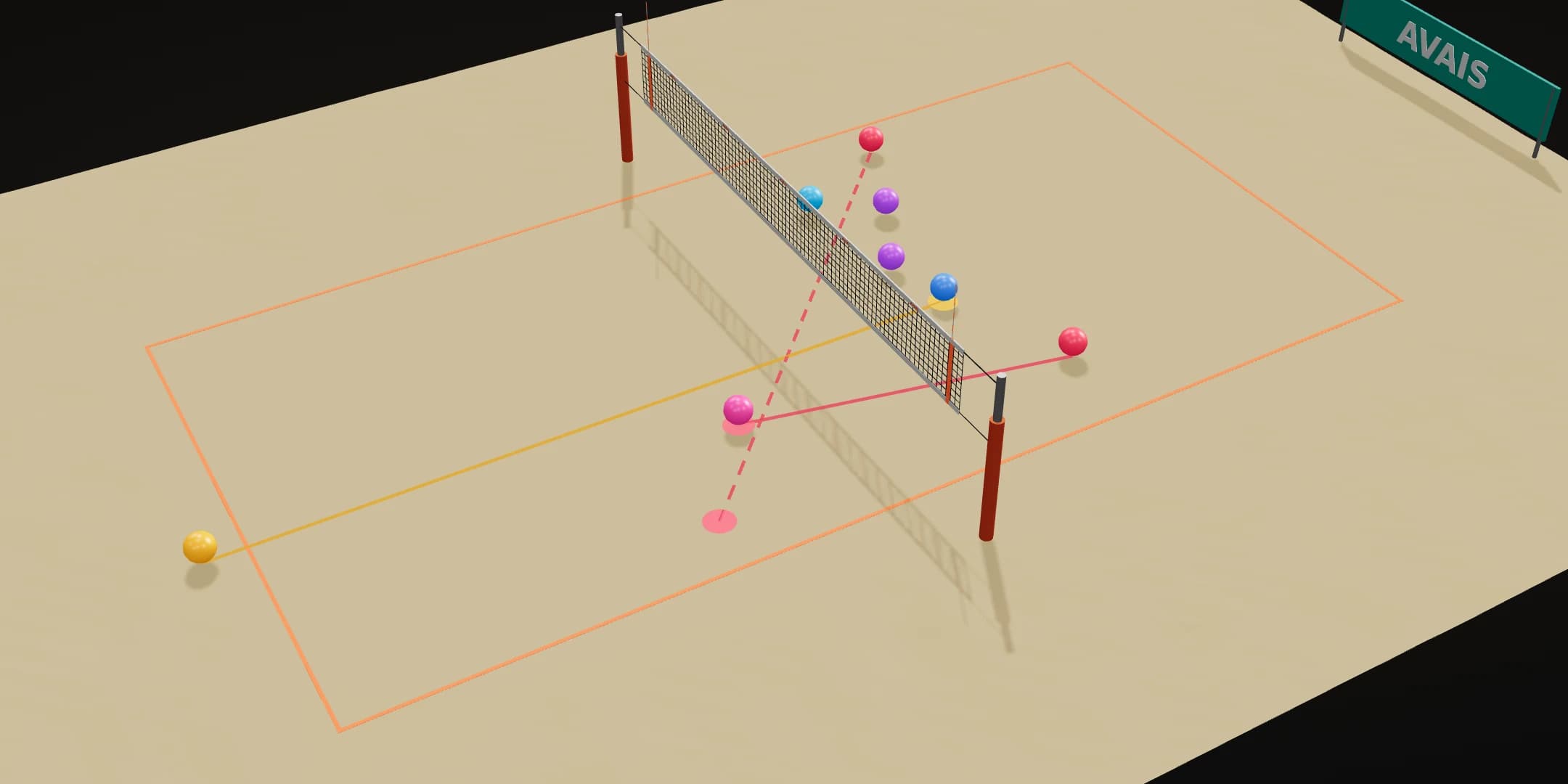 A beach volleyball rally rebuilt on a 3D court, every touch marked where it happened